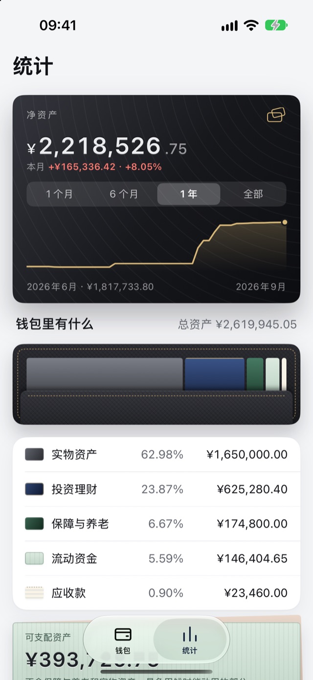 统计页：净资产黑卡上画着一年的走势线，下面是各类资产的占比。